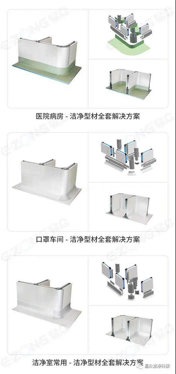 潔凈室_醫(yī)院凈化工程_無(wú)塵車間_廣州市易眾鋁業(yè)有限公司