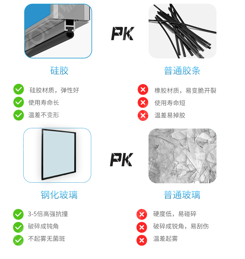 潔凈室_醫(yī)院凈化工程_無(wú)塵車間_廣州市易眾鋁業(yè)有限公司